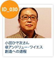 今月のゲスト 小田ひで次さん ミュージアム開放宣言 ミュージアム ギャザリング Bunkamura ミュージアム