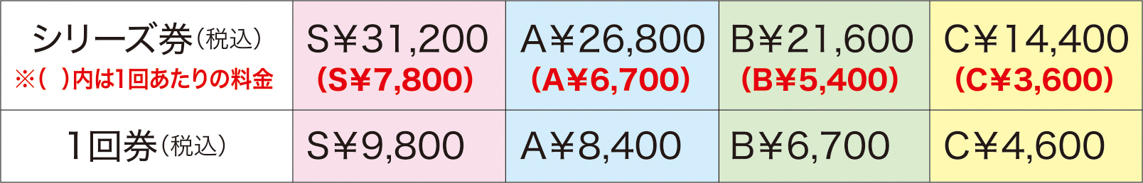 料金表